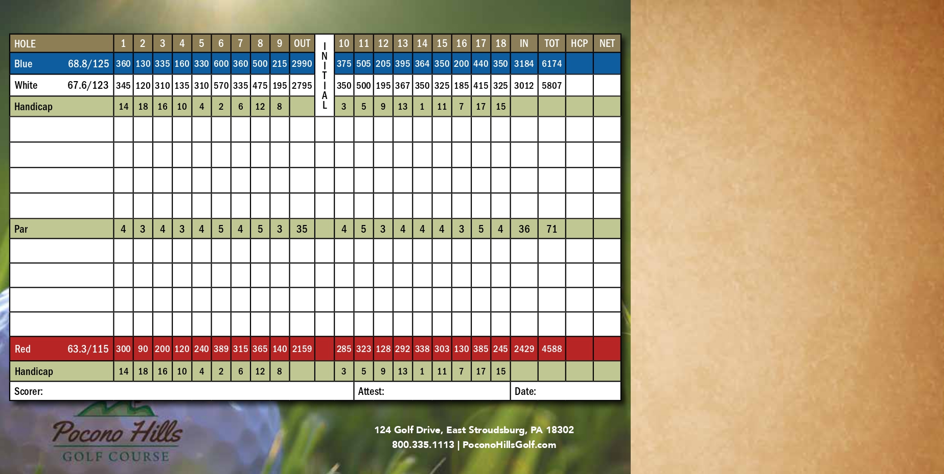Scorecard Pocono Hills Golf Course